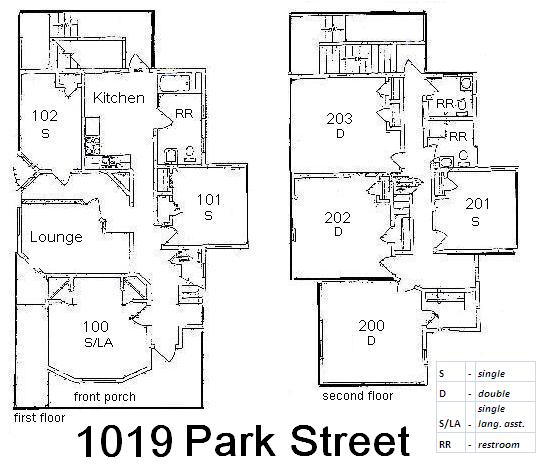 Project plan house Project plan house