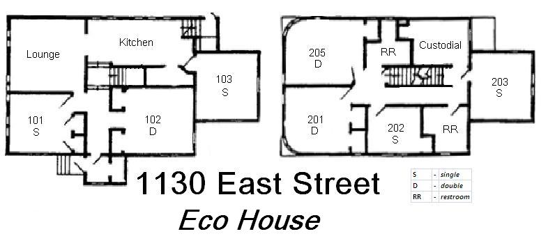 Project plan house Project plan house