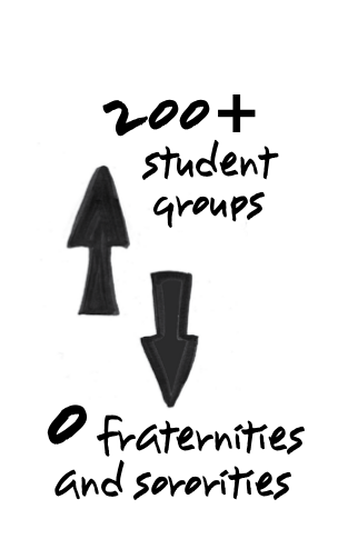 Grinnell College A Private Liberal Arts College In Iowa