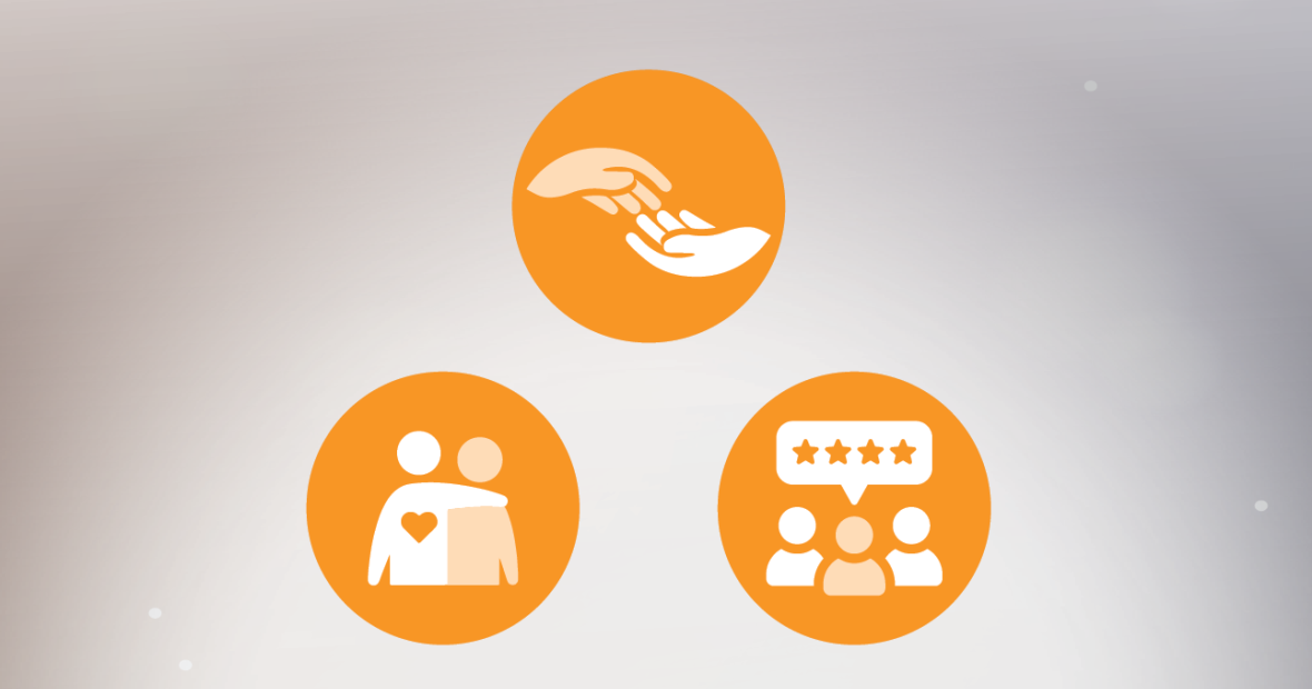 Three icons in white on dark yellow circles form a triangle with a gradient background. The iconos show two figures with a heart, two hands curved towards each other, and three figures with a talk bubble above them containing five stars