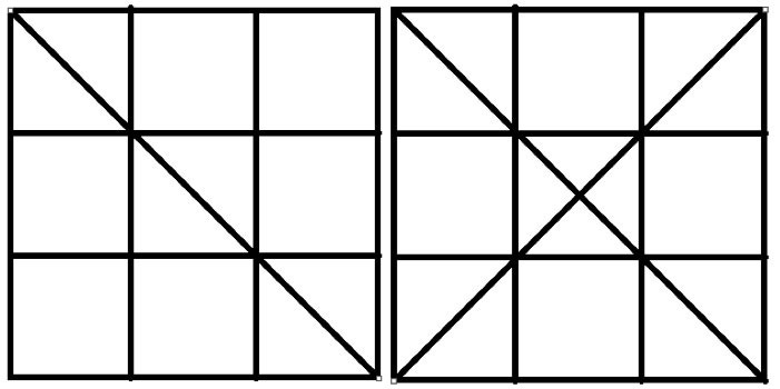 9 square with diagonal from upper right to lower left and 9 square with diagnals between opposing corners