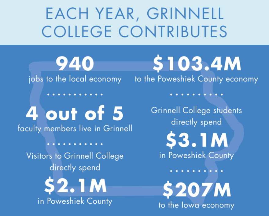 BTN-contributions-updated image will have alt text