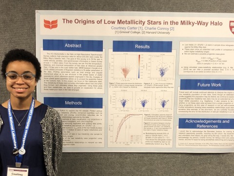 Courtney Carter ’21 with her winning poster