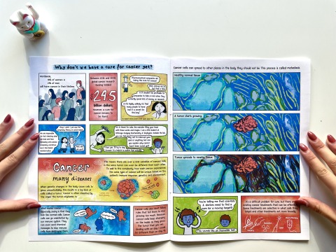 Manicured hands hold down two pages of a comic series.