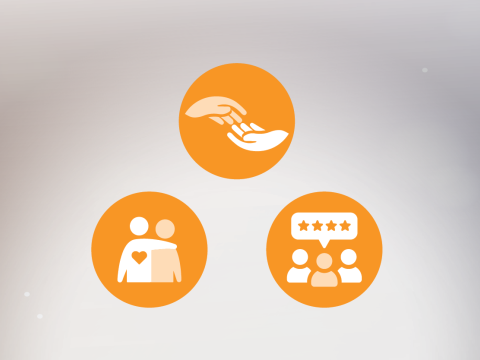 Three icons in white on dark yellow circles form a triangle with a gradient background. The iconos show two figures with a heart, two hands curved towards each other, and three figures with a talk bubble above them containing five stars